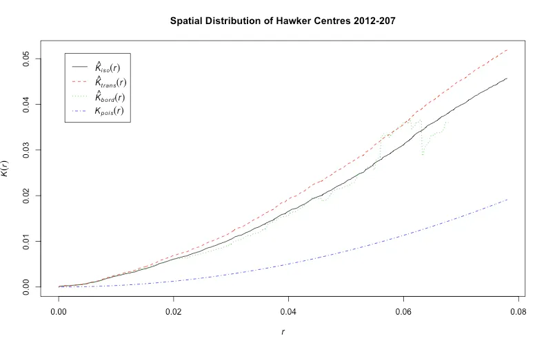 plot of chunk unnamed-chunk-15