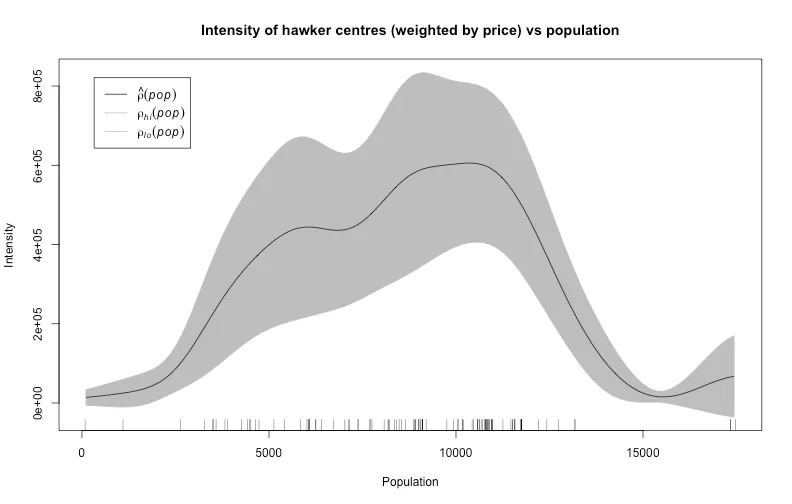 plot of chunk unnamed-chunk-20