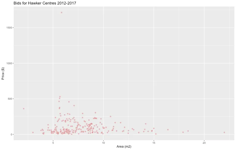 plot of chunk unnamed-chunk-7