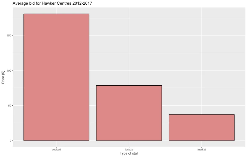 plot of chunk unnamed-chunk-8