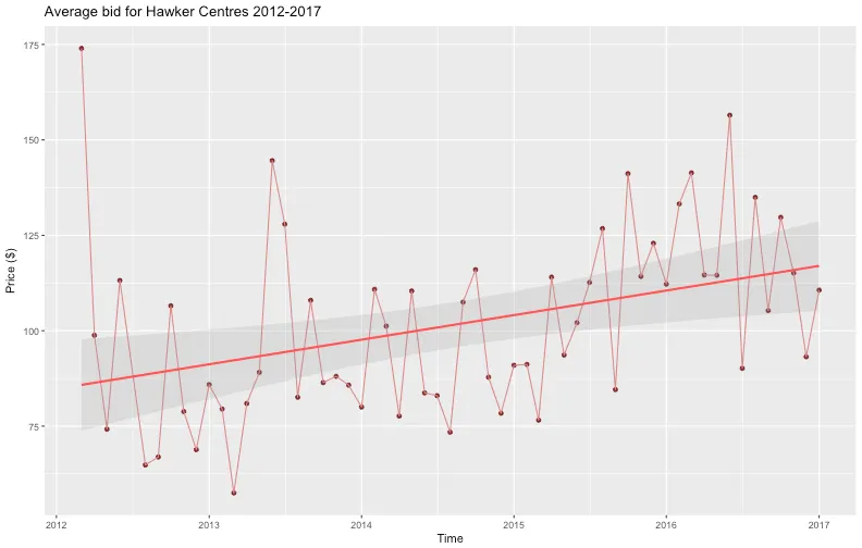 plot of chunk unnamed-chunk-9